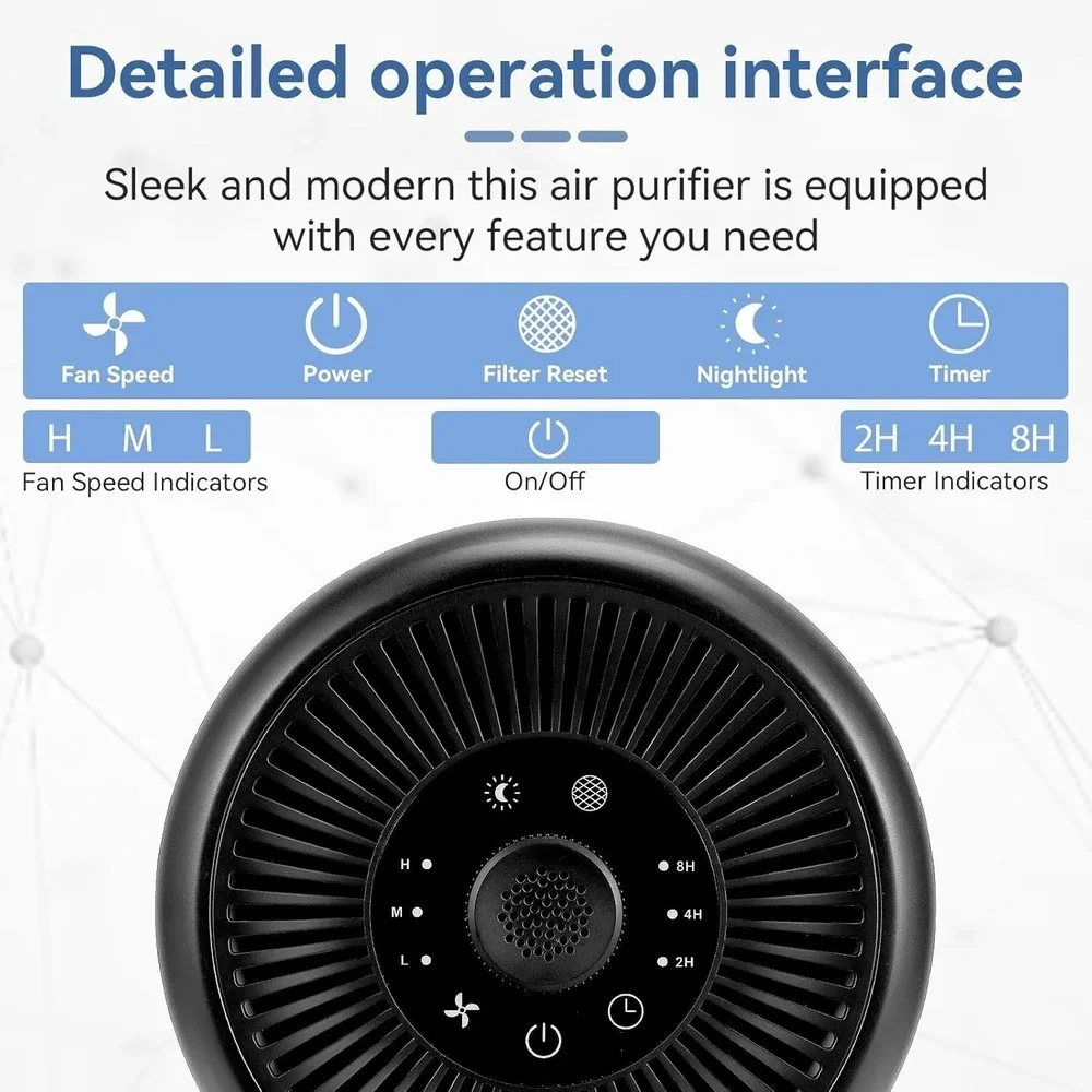 2 Pack Air Purifiers with Aromatherapy, Nightlight